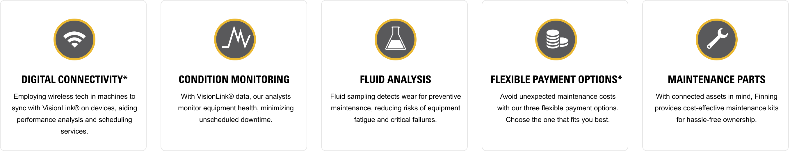 Digital Connectivity Image