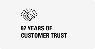 Customer Trust