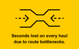 Seconds lost on every haul due to route bottlenecks.