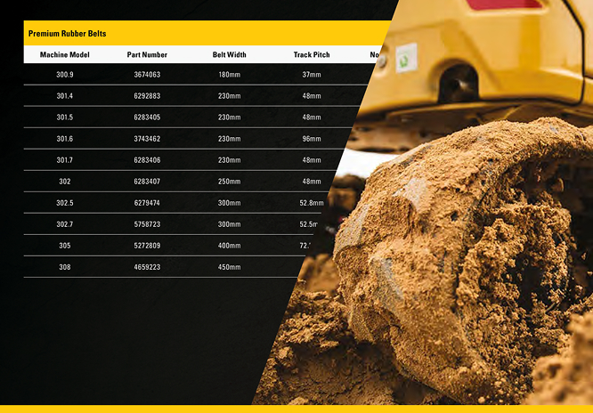 premium rubber belts