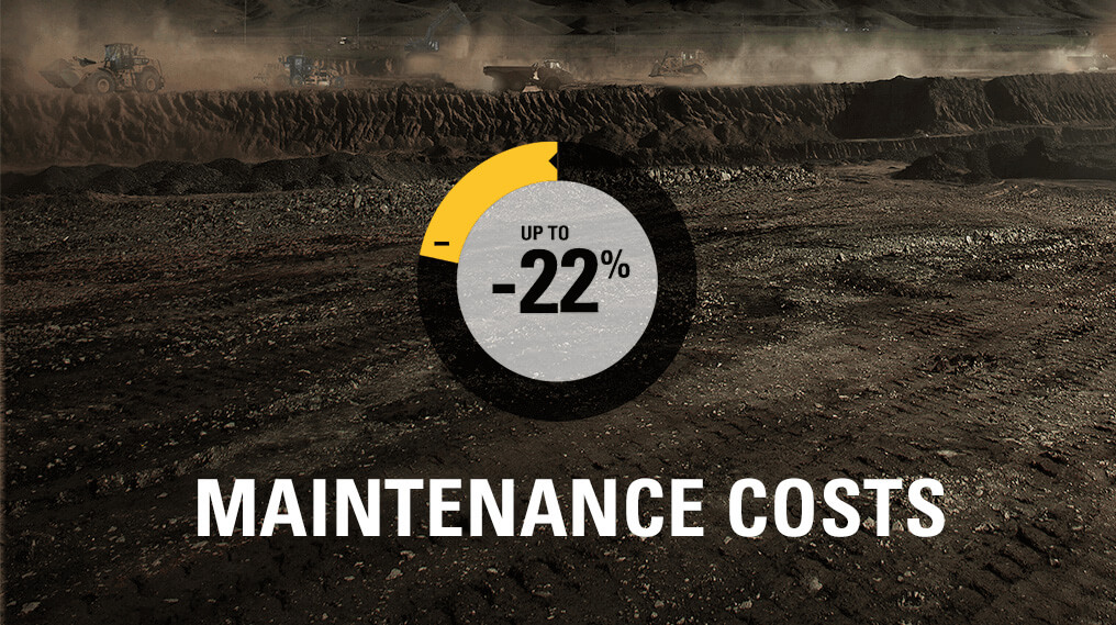 maintenance costs