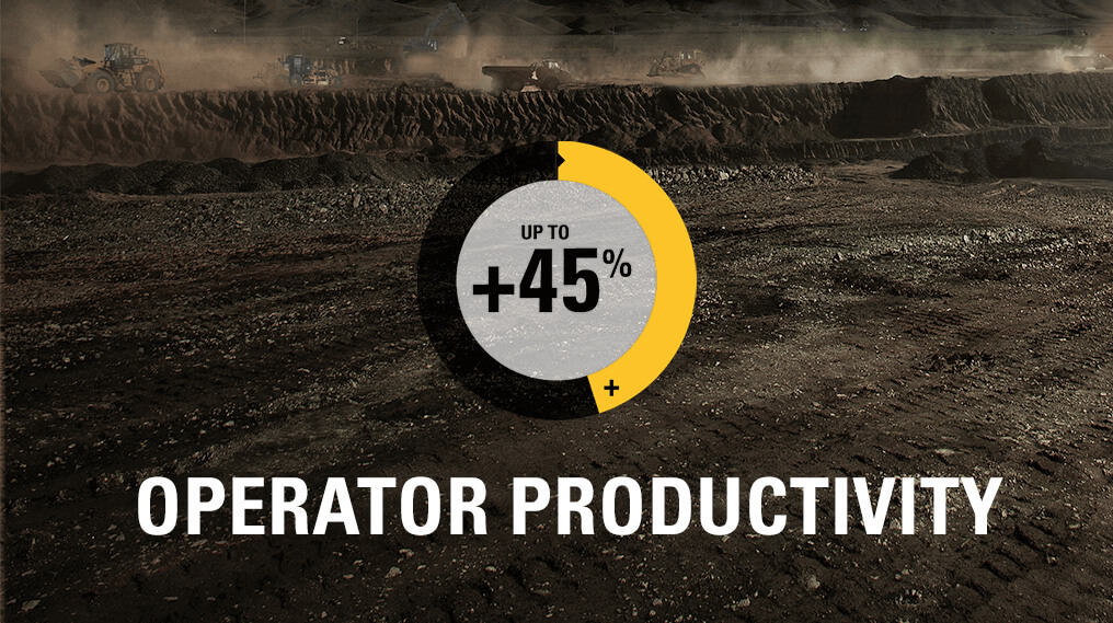 operator productivity