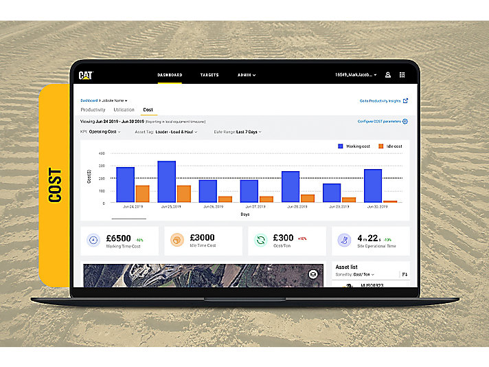 cat-productivity-cost-dashboard-on-a-tablet-device