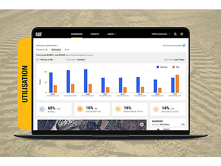 cat-productivity-utilisation-dashboard-on-a-tablet-device