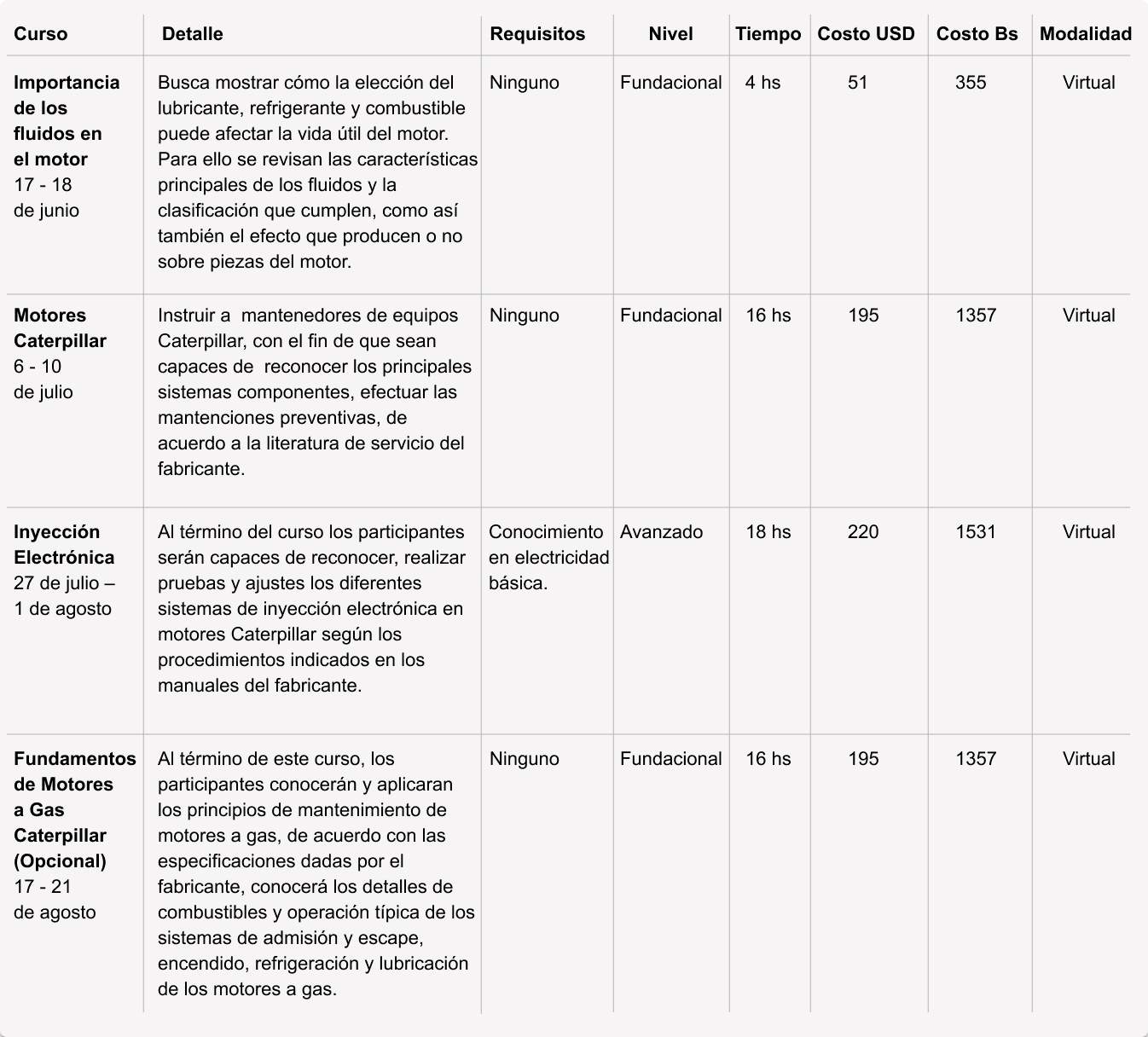 cursos - grilla hidraulica