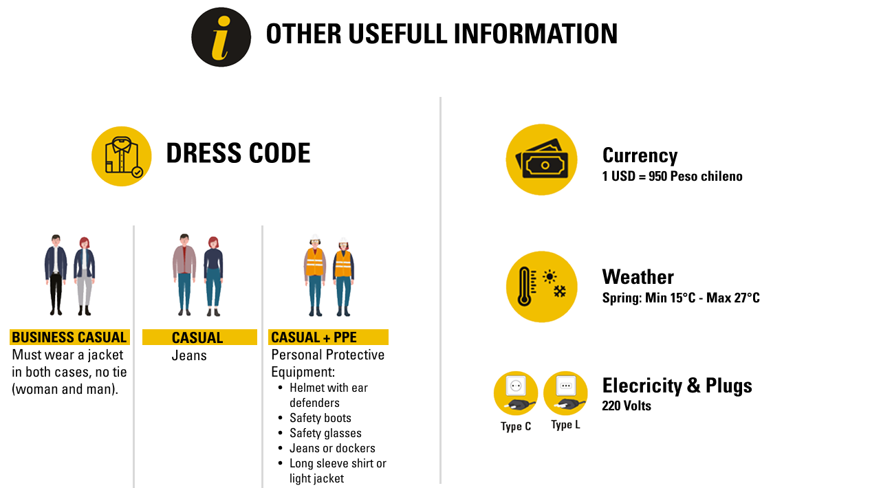 BOARD VISIT FINSA - WELCOME TO SOUTHAMERICA
