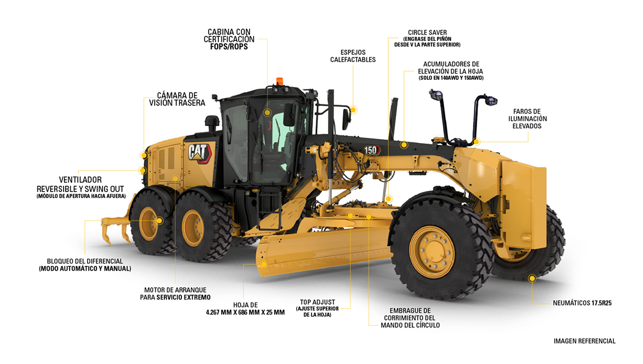 Motoniveladoras - Características del equipo