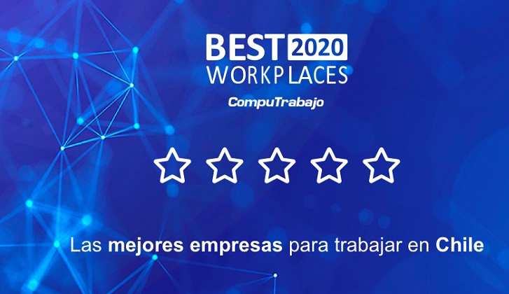 Imagen ranking CompuTrabajo BestWorkPlaces 2020